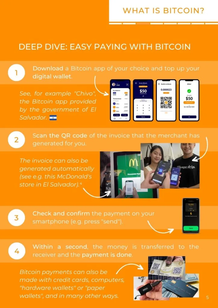 What is Bitcoin: The Basics 3 Bitcoin Indonesia book by Bitcoin indonesia. What is bitcoin? Authors: Diana Baudach & Marius M. Hubrig