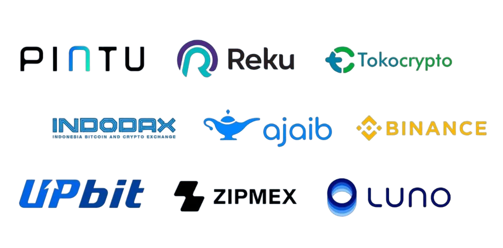Logos of Indonesia's top Bitcoin exchanges: Indodax, Tokocrypto, Reku, Pintu, and Ajaib