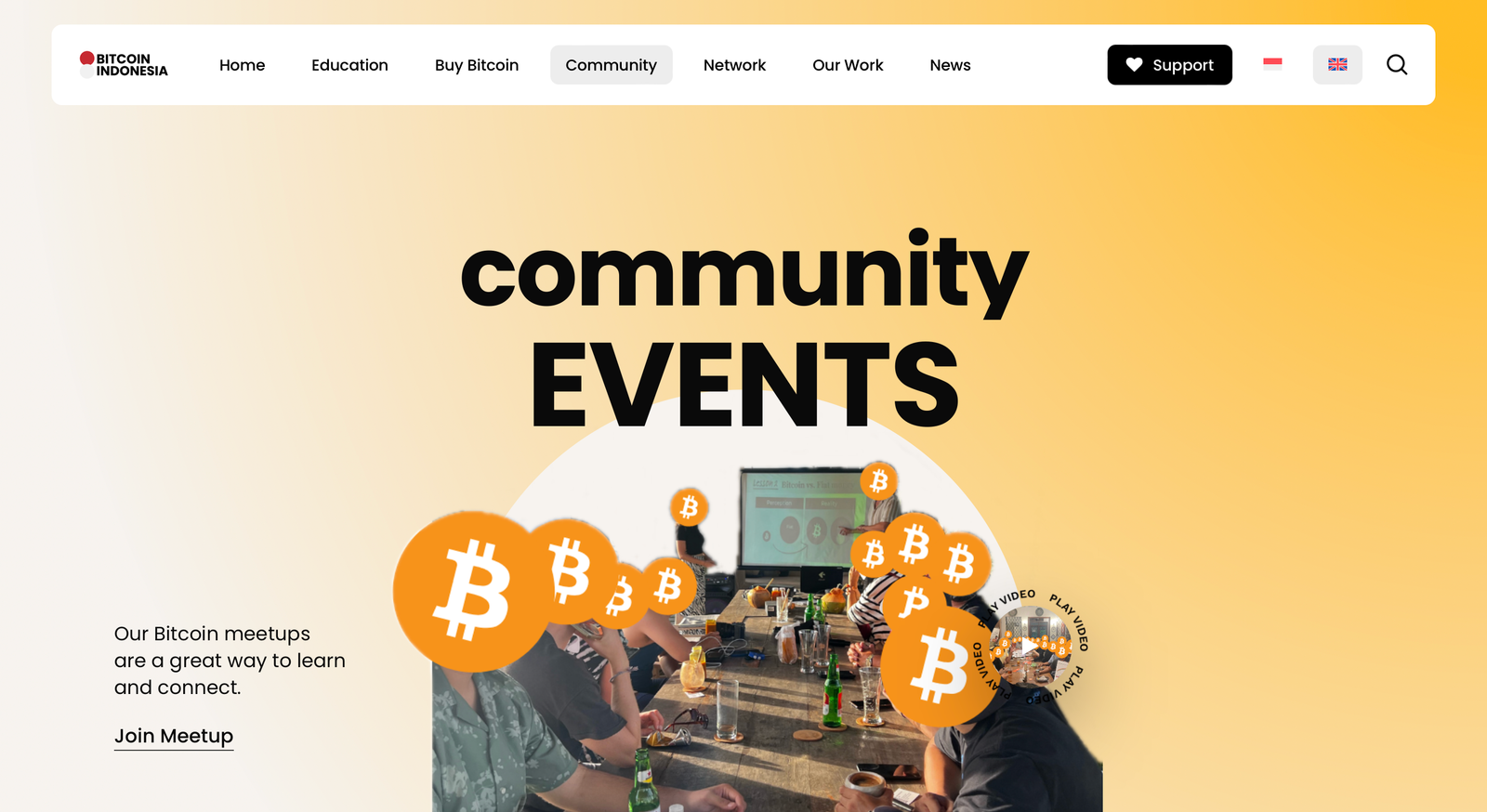 Community - Bitcoin Indonesia