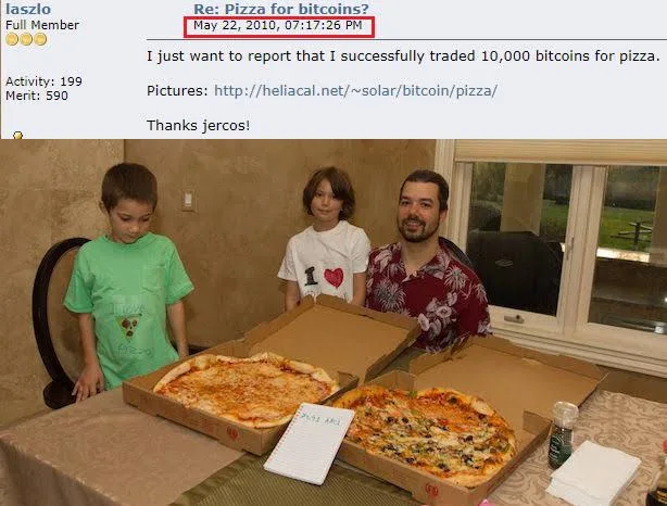 Celebrating Bitcoin Pizza Day: Delicious Left Over for Generations 1 The origin of Bitcoin Pizza Day: a picture of Laszlo and his family