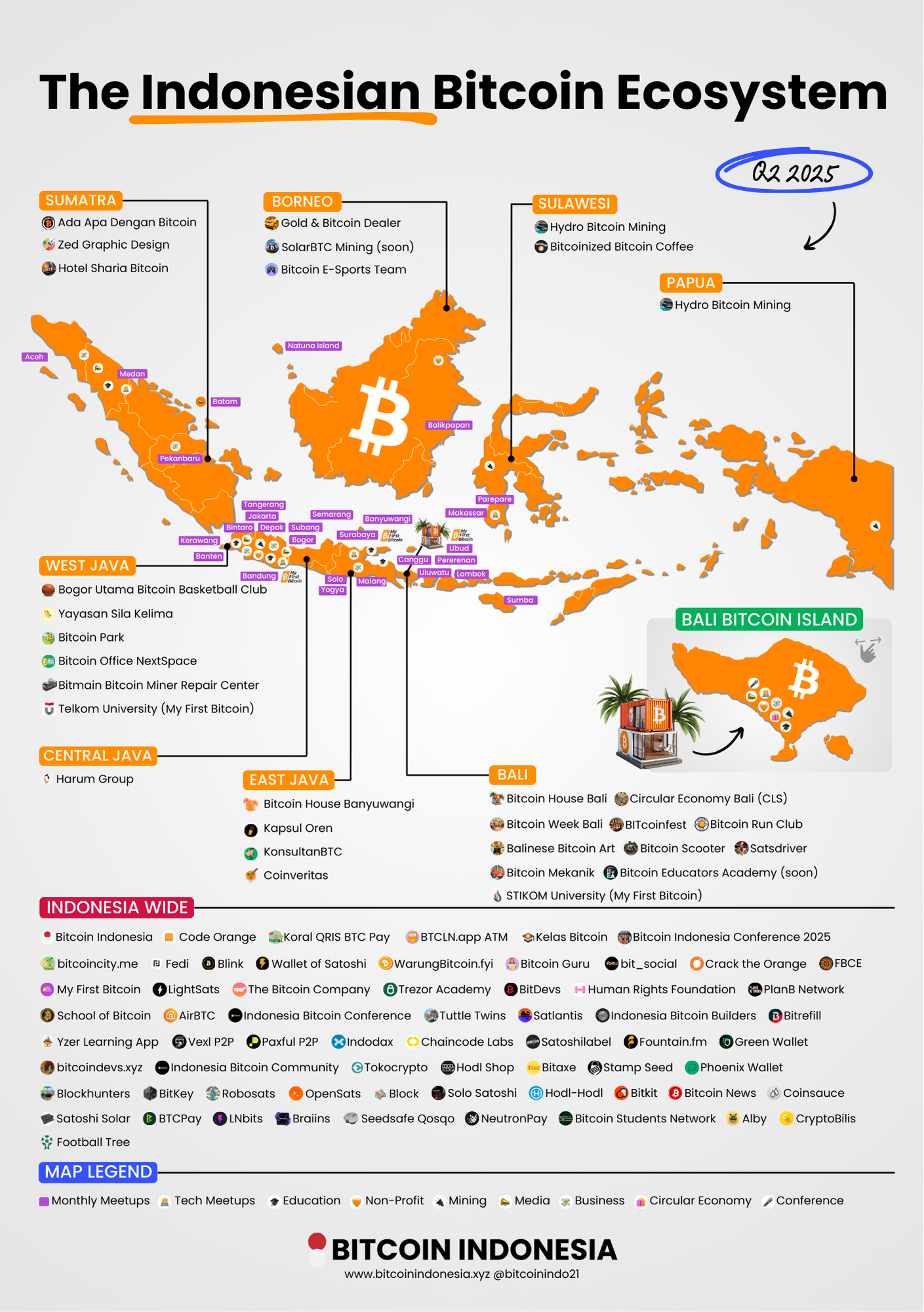 Bitcoin Ecosystem Map of Indonesia - strongest Bitcoin Adoption is Asia