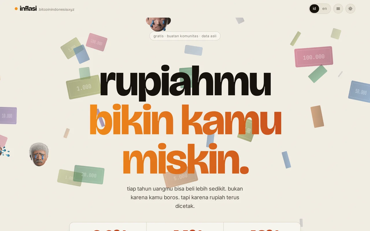 Tangkapan layar inflasi.bitcoinindonesia.xyz yang menunjukkan berapa banyak nilai rupiah yang hilang sejak 2010