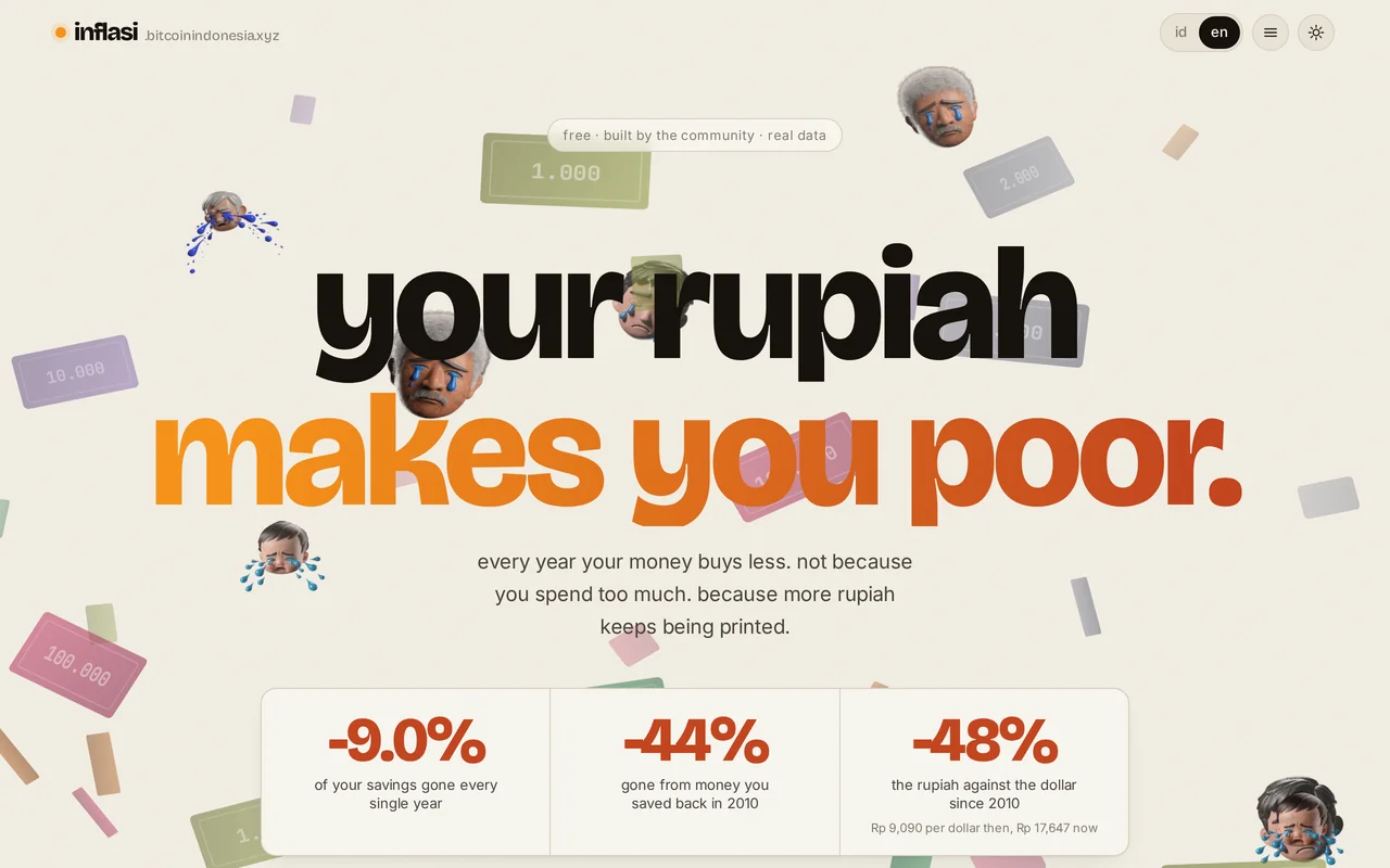 Screenshot of inflasi.bitcoinindonesia.xyz showing how much value the rupiah lost since 2010
